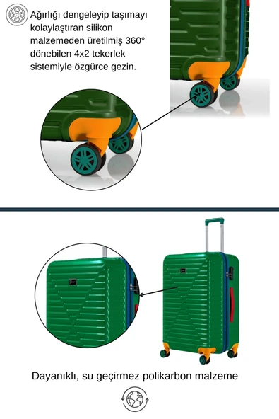 Orta Boy %100 Polikarbon Valiz 4x2 Teker Yeşil 1088 - Resim 3