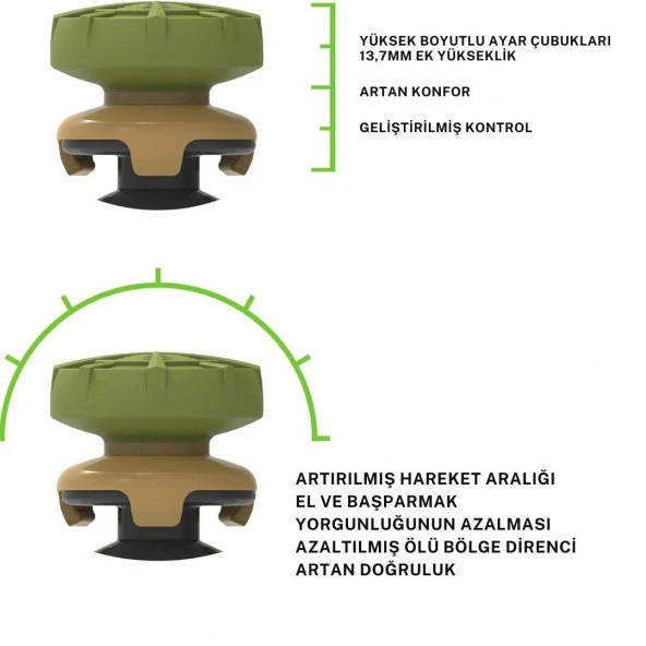 Cosmostech Kontrolfreek FPSFREEK SNIPR PS5/PS4 Uyumlu Analog Başlık Thumbsticks - Performans Yükseltici ve Koruyucu - Resim 3