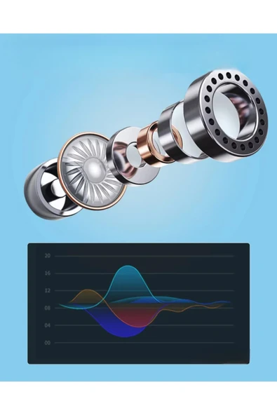 BOYUN BANDI KULAKLIK KOLYE TİPİ HAFIF TÜRKİYEDE BİR ILK - 4