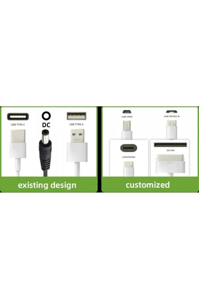 Güneş Paneli 75 W Portatif Solar Taşınabilir Su Geçirmez Hızlı Şarj Özellikli - 6