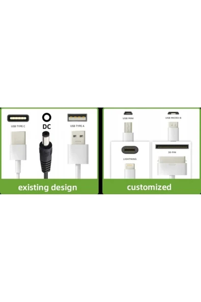 Güneş Paneli Katlanabilir 60 W Portatif Solar Su Geçirmez Hızlı Sarjlı Güneş Panelli - 5