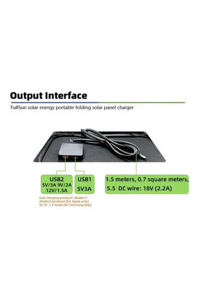 Kamp Güneş Paneli Katlanabilir 40w Çanta Tipi - 5