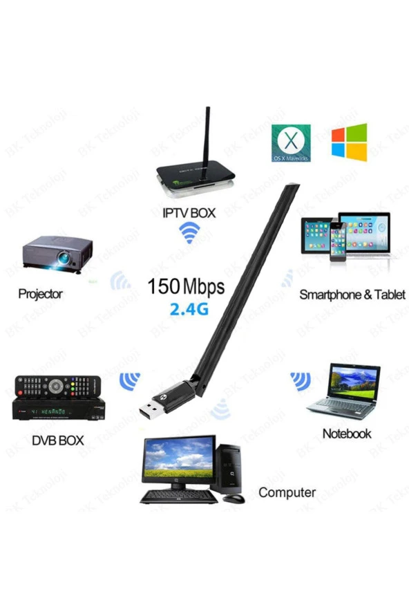 USB Wireless Wifi Adaptör 2.4 GHz 150 Mbps 5 dbi Antenli - 2