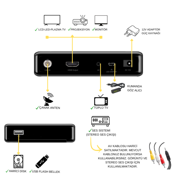 Sine Plus 5500 HD WIFI Uydu Alıcısı - 2