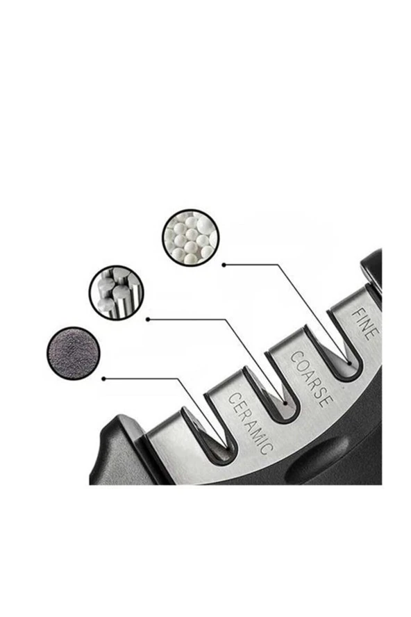 Profesyonel Bileme Makinesi (3 Açılı/aşamalı) - 4