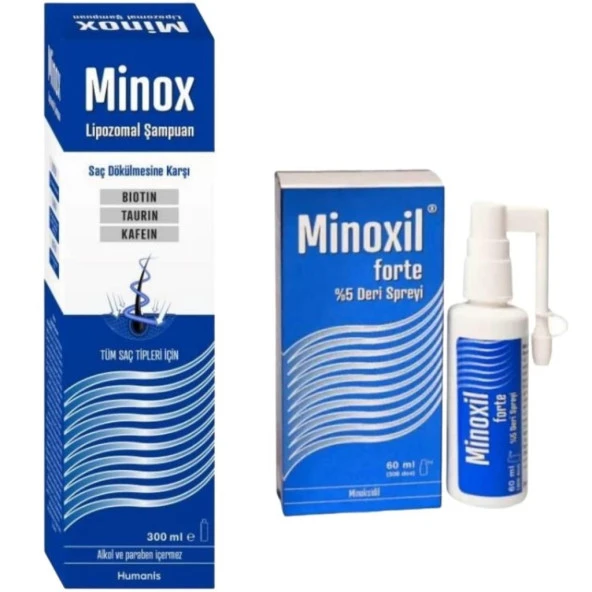 Minox Saç Dökülmesine Karşı Lipozomal Şampuan 300 ml Ve Minoxil Forte %5 60 ml Paket Deri Bakım Spreyi