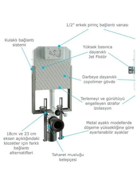 Visam Slim 80 Rezervuar İki Kademeli - 5