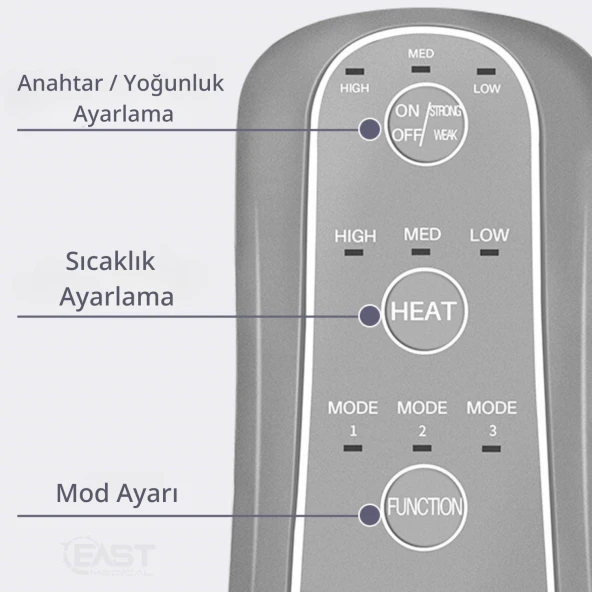 East Medikal Ayak Masaj Cihazı - 5
