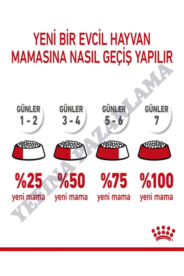 Royal Canin Mother & Babycat Yavru Kedi Maması 2kg Yeni Doğan Yavru ve Doğum Yapan Anne İçin - Resim 2