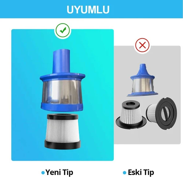 Greenote GSC 50 Dikey Süpürge ile Uyumlu Hepa Filtre - Resim 4