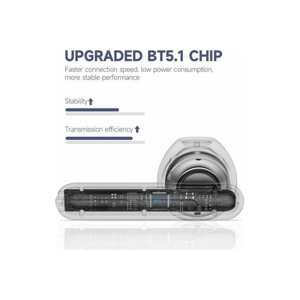 LENOVO Thinkplus Lp1 Pro Kablosuz Bt5.1 Kulaklık Beyaz - 5