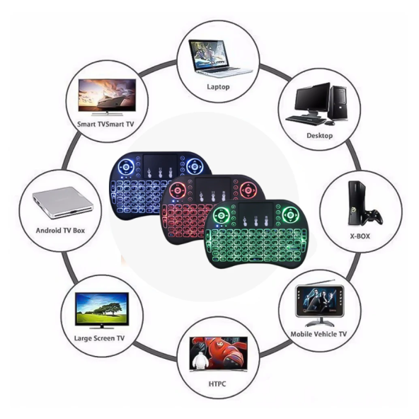 Yeni Nesil Işıklı Kablosuz Mini Klavye Ev Ofis İçin  Tv Televizyon Ps3  Uyumlu Dokunmatik Mouse - 3