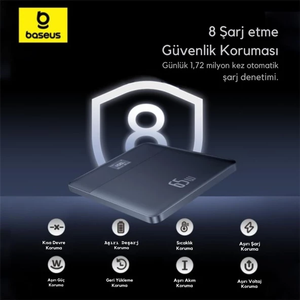 Baseus Süper İnce 65W 12000mAh Taşınabilir Şarj Cihazı Powerbank, Dijital Göstergeli, Akım ve Isı Korumalı - 10