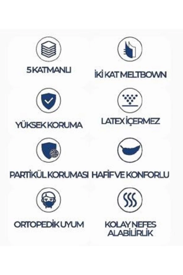 N95 Medikal Maske Metblown'lu 5 Katmanlı 40 Adet - 5