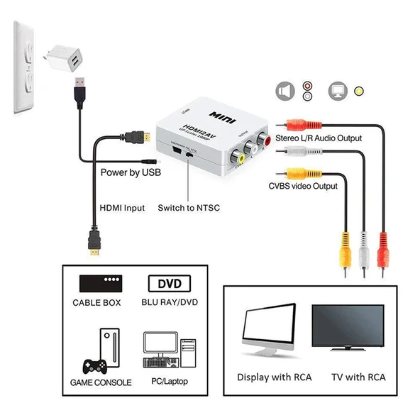 FULLY G-537O HDMI TO RCA MİNİ MODEL 1920X1080 PLASTİK KASA ÇEVİRİCİ KONVERTÖR - 3