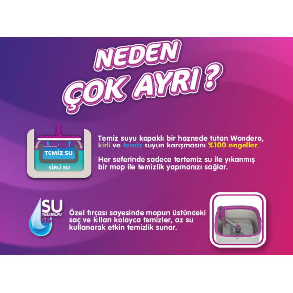 Parex Wondero Otomatik Temizlik Seti - Temiz & Kirlik Suyu Ayıran Özellik - 6