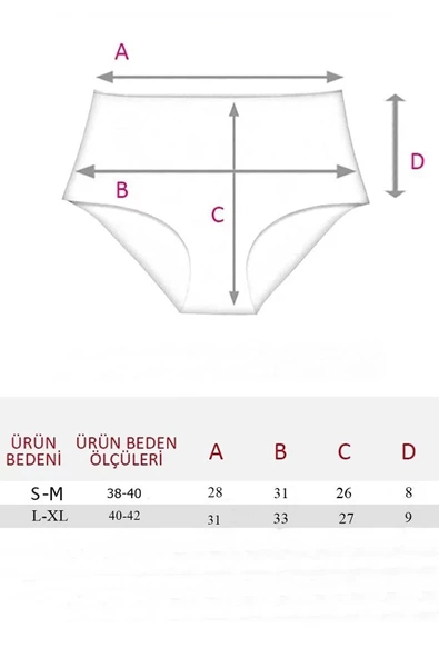 5li Kadın İz Yapmaz Lazer Kesim Bato Külot - 5