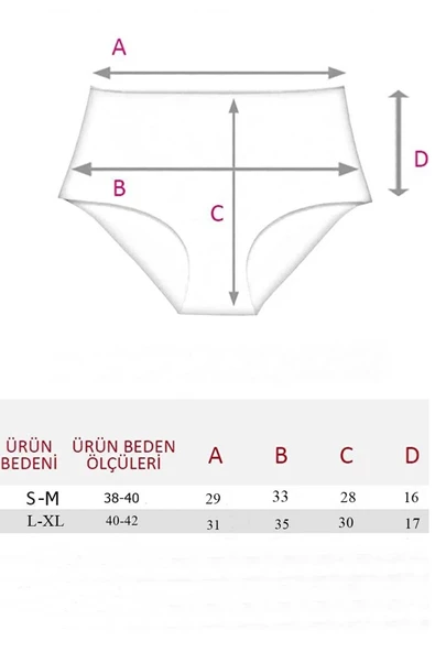 5li Kadın İz Yapmaz Yüksek Bel Lazer Kesim Külot - 6