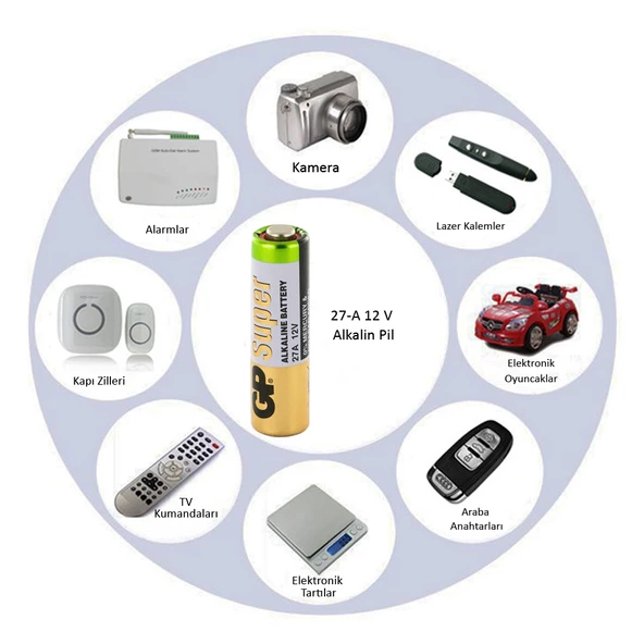 GP BATTERIES 27A 12V Alkalin High Voltage Pil Kumanda Oyuncak Tansiyon Aleti Pili 1li Kart - 7