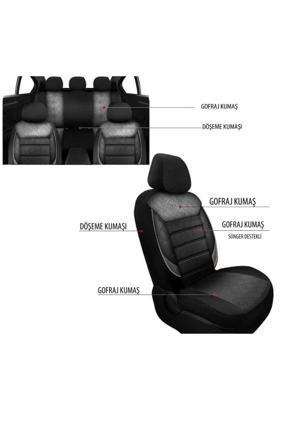 NiCe Shop Seat Ibiza Uyumlu Koltuk Kılıfı Scorpion - Siyah - 2