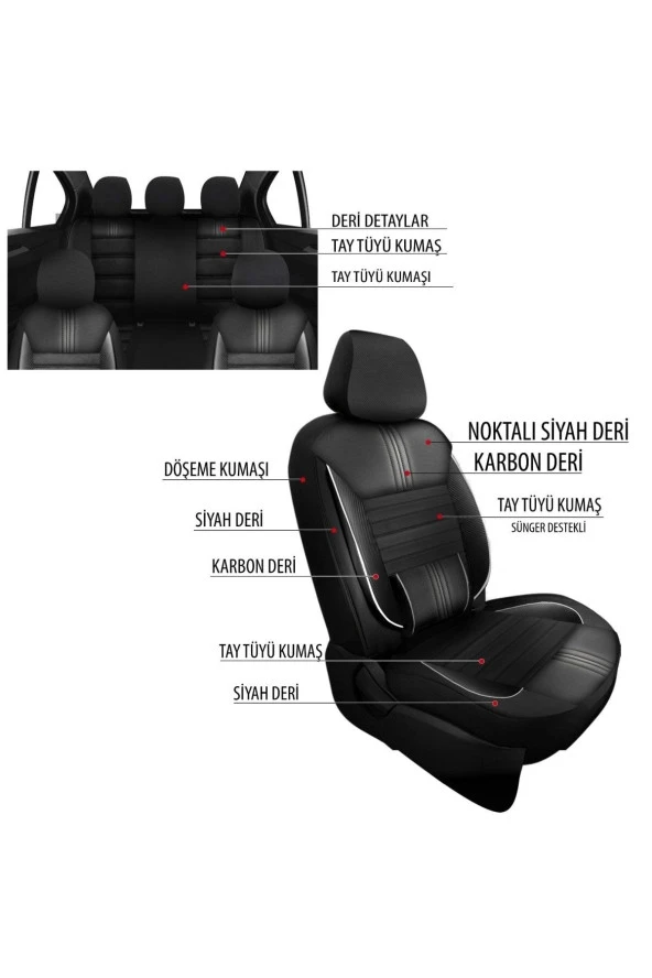 NiCe Shop Volkswagen Golf 6 Uyumlu Koltuk Kılıfı Titan Serisi Deri - Siyah - 2