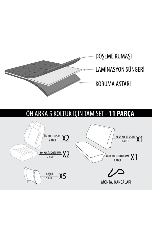 NiCe Shop Renault Clio 3 Uyumlu Koltuk Kılıfı Titan Serisi Deri - Siyah - 6