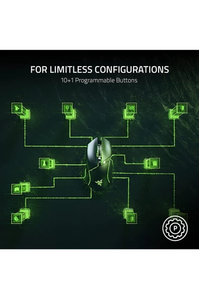 RAZER   Basilisk V3 Özelleştirilebilir Ergonomik Gaming Mouse Rz01-04000100-r3m1 - 2