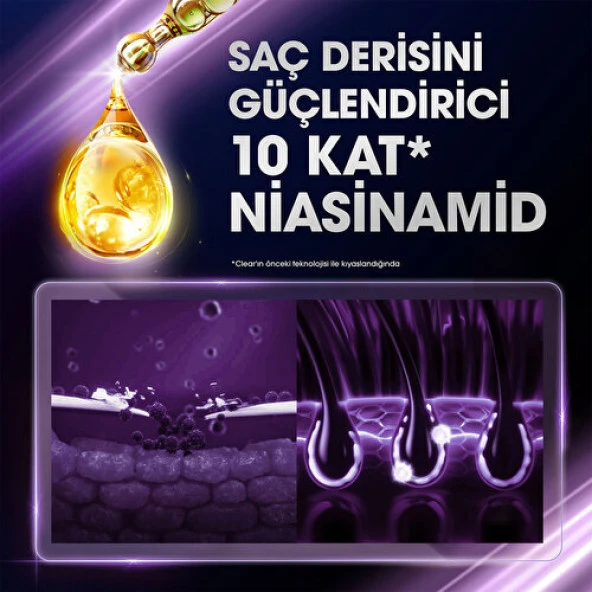 Clear Women Kepeğe Karşı Etkili Şampuan Komple Bakım 350 Ml - 5