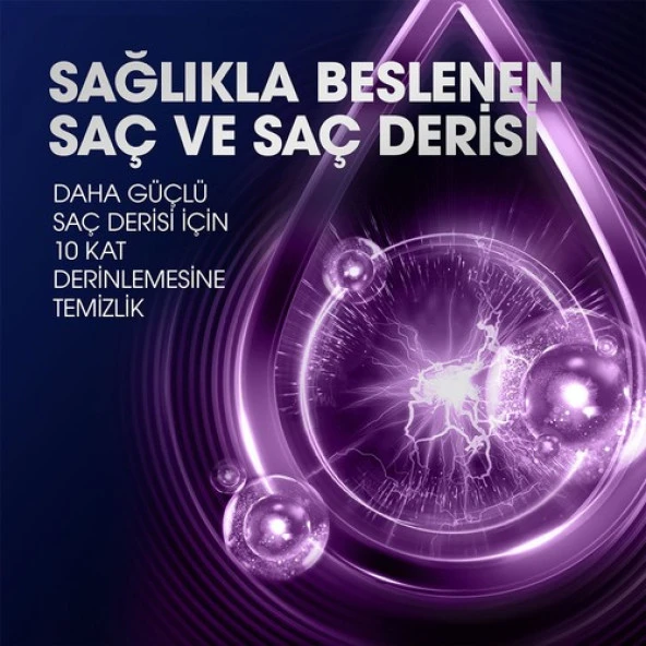 Clear Women Kepeğe Karşı Etkili Şampuan Komple Bakım 350 Ml - 6