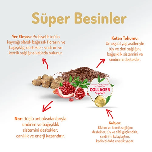 Felicia Hypoallergenic Tavuklu Düşük Tahıllı Yetişkin Kedi Maması 12 Kg - 3