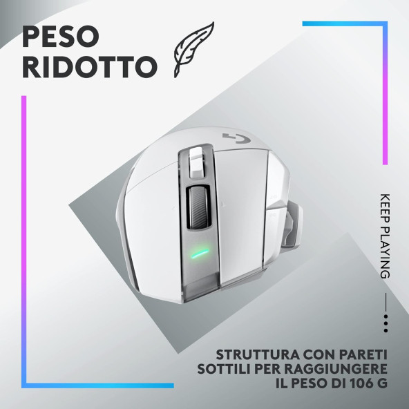 Logitech G G502 X Plus Kablosuz HERO 25K Sensörlü RGB Aydınlatmalı Oyuncu Mouse - Beyaz OUTLET - 8
