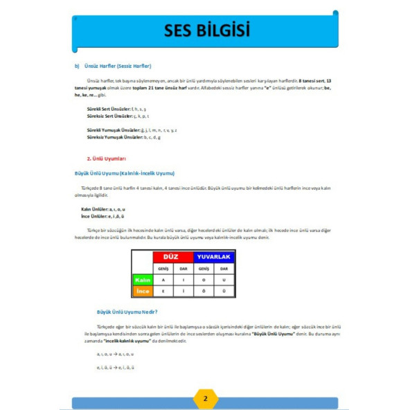 Tüm Sınavlar İçin TÜRKÇE Fasikül Seti (8 Süper Fasikül) - 5