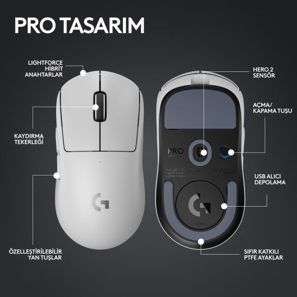 Logitech G PRO X SUPERLIGHT 2 Hafif HERO 2 Sensör 32.000 DPI LIGHTSPEED Kablosuz Oyuncu Mouse - Beyaz - 7