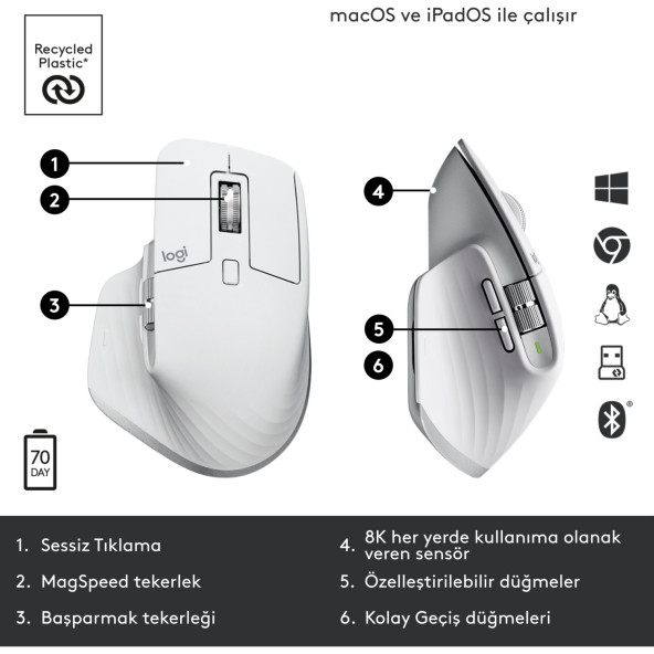 Logitech Mx Master 3S For MAC Beyaz Bluetooth Lazer Mouse - 6