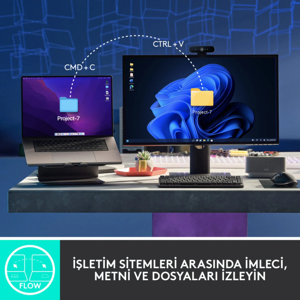Logitech Mx Master 3S For MAC Beyaz Bluetooth Lazer Mouse - 8