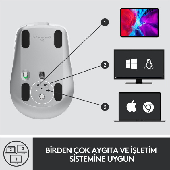 Logitech MX Anywhere 3 Kompakt Kablosuz Mouse - Beyaz OUTLET - 7
