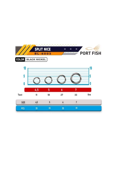 Portfish BL-6005 Kaşık Halkası