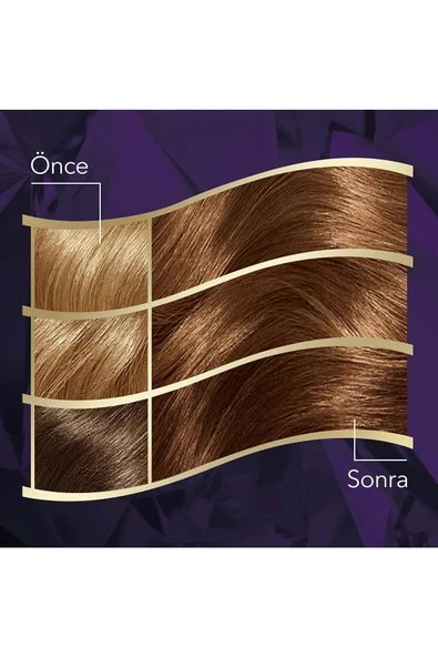 Koleston Intense Saç Boyası 7/17 Buzlu Çikolata - Salon Kalitesi - 6