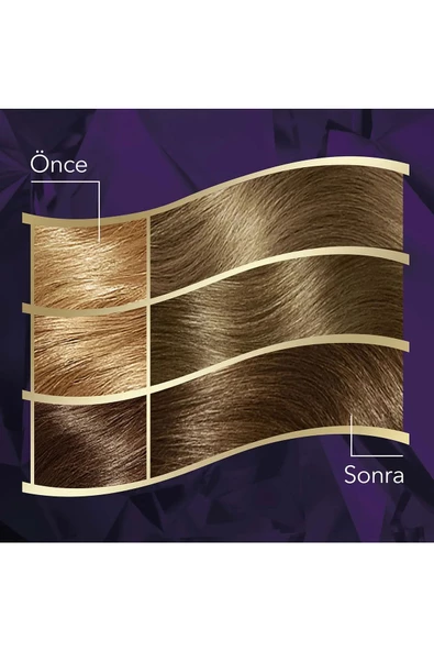 Koleston Intense Saç Boyası 7/11 Ekstra Küllü Kumral - Salon Kalitesi - 5