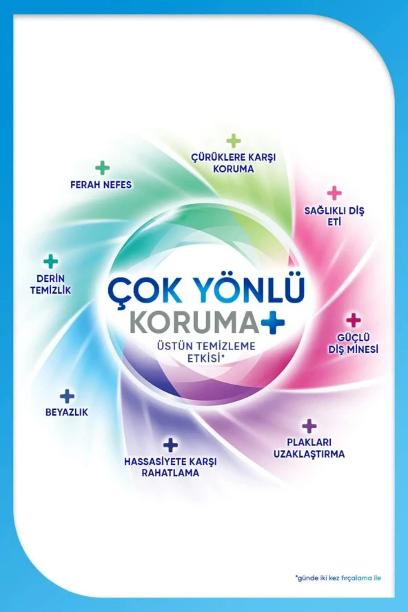 Sensodyne  Çok Yönlü Koruma Diş Macunu 50 ml x 2 Adet - 3