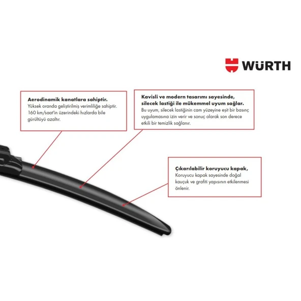 Würth Muz Silecek Takımı Geely Emgrand 2010-2013 ile uyumlu - Resim 2