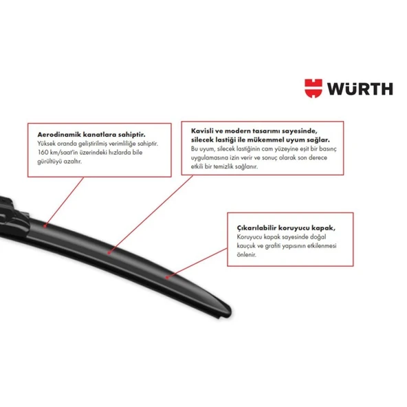 Würth Muz Silecek Takımı Volkswagen Bora 2003-2006 ile uyumlu - Resim 2