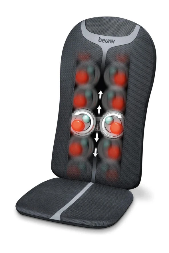 Mg 205 Shiatsu Masaj Şiltesi - Resim 2