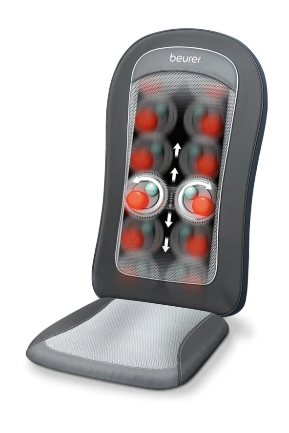 Mg 206 Shiatsu Masaj Minderi - Resim 3