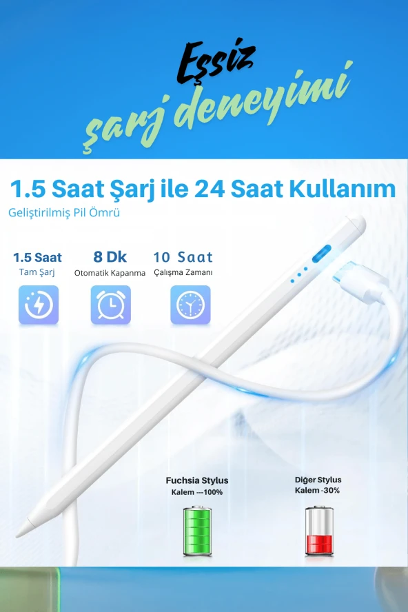 iPad Air 11 inç 6. Nesil M2 Çip Uyumlu Avuçiçi Red ve Eğim Özellikli Şarj Göstergeli Tablet Kalemi - 5