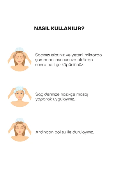 Alls Biocosmetics Organik Dökülme Karşıtı Prebiyotik Şampuan 350 ml - Resim 4