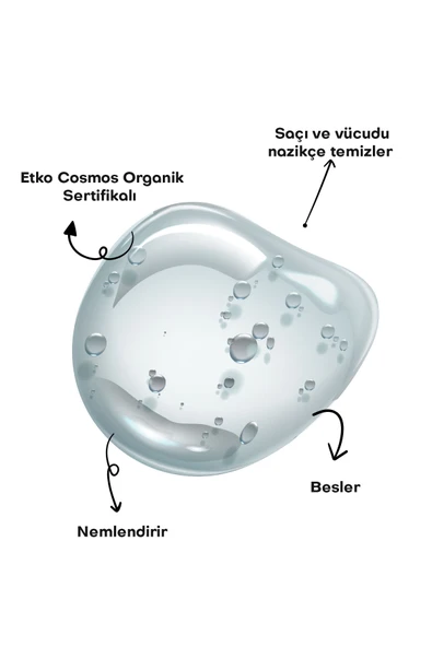 Alls Biocosmetics Organik Portakallı Bebek Şampuanı 350 ml - Resim 2