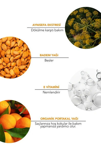 Alls Biocosmetics Organik Portakallı Bebek Şampuanı 350 ml - Resim 3