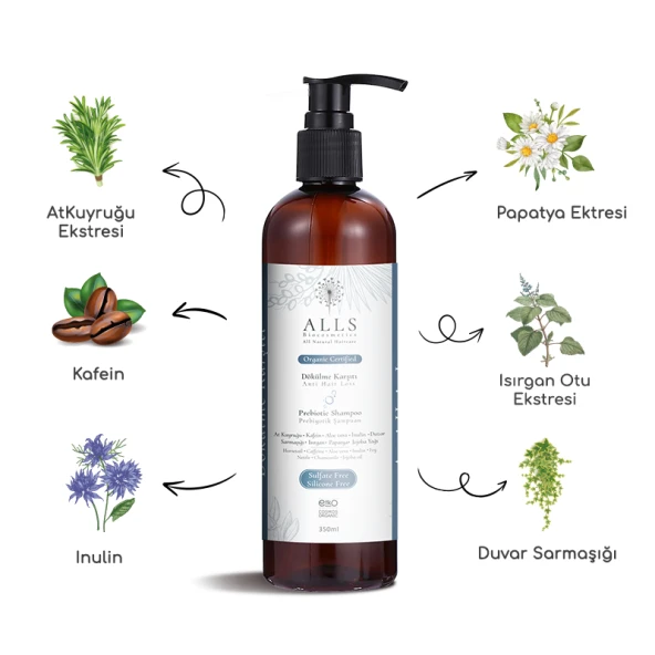 Alls Biocosmetics Organik Dökülme Karşıtı Prebiyotik Şampuan 350 ml - 3