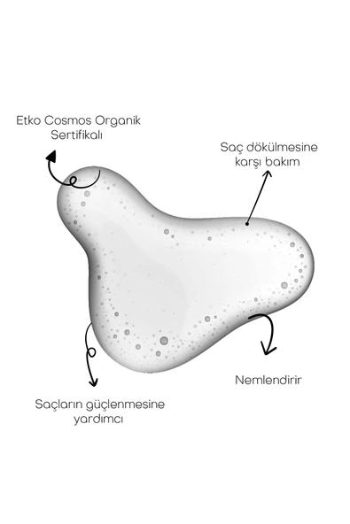 Alls Biocosmetics Organik Dökülme Karşıtı Prebiyotik Şampuan 350 ml - Resim 2